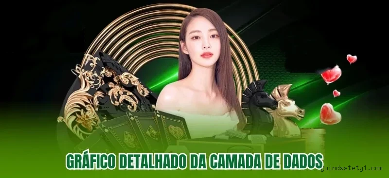 Ganhe prêmios incríveis na Guindastety